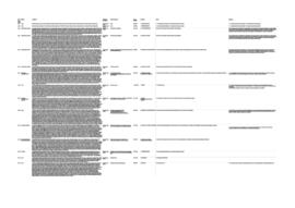 José Luis Mangieri (Fondo )